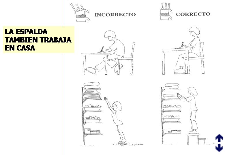 DOLOR LUMBAR TRABAJO  TRANSPARENCIAS PRESENTACION